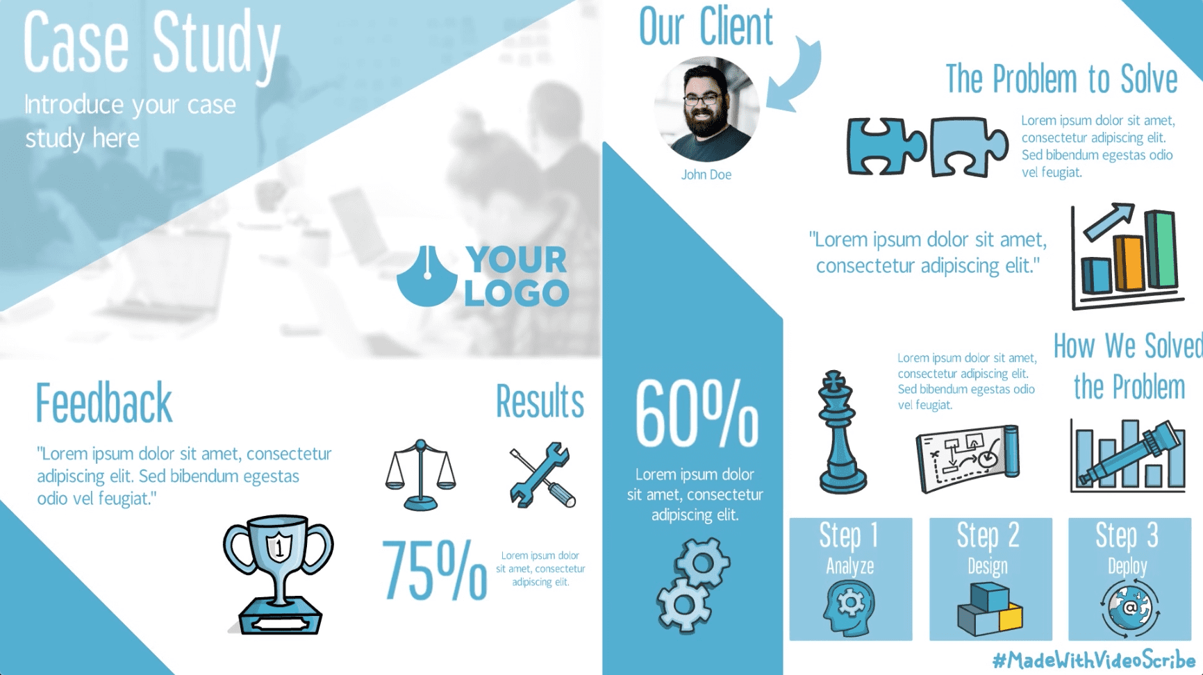 Create persuasive video case studies using our new template